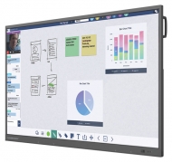 Clevertouch Interaktives Display Whiteboard UX PRO